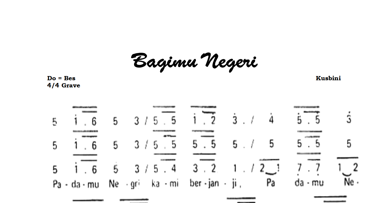 Bagimu Negeri - Kusbini
