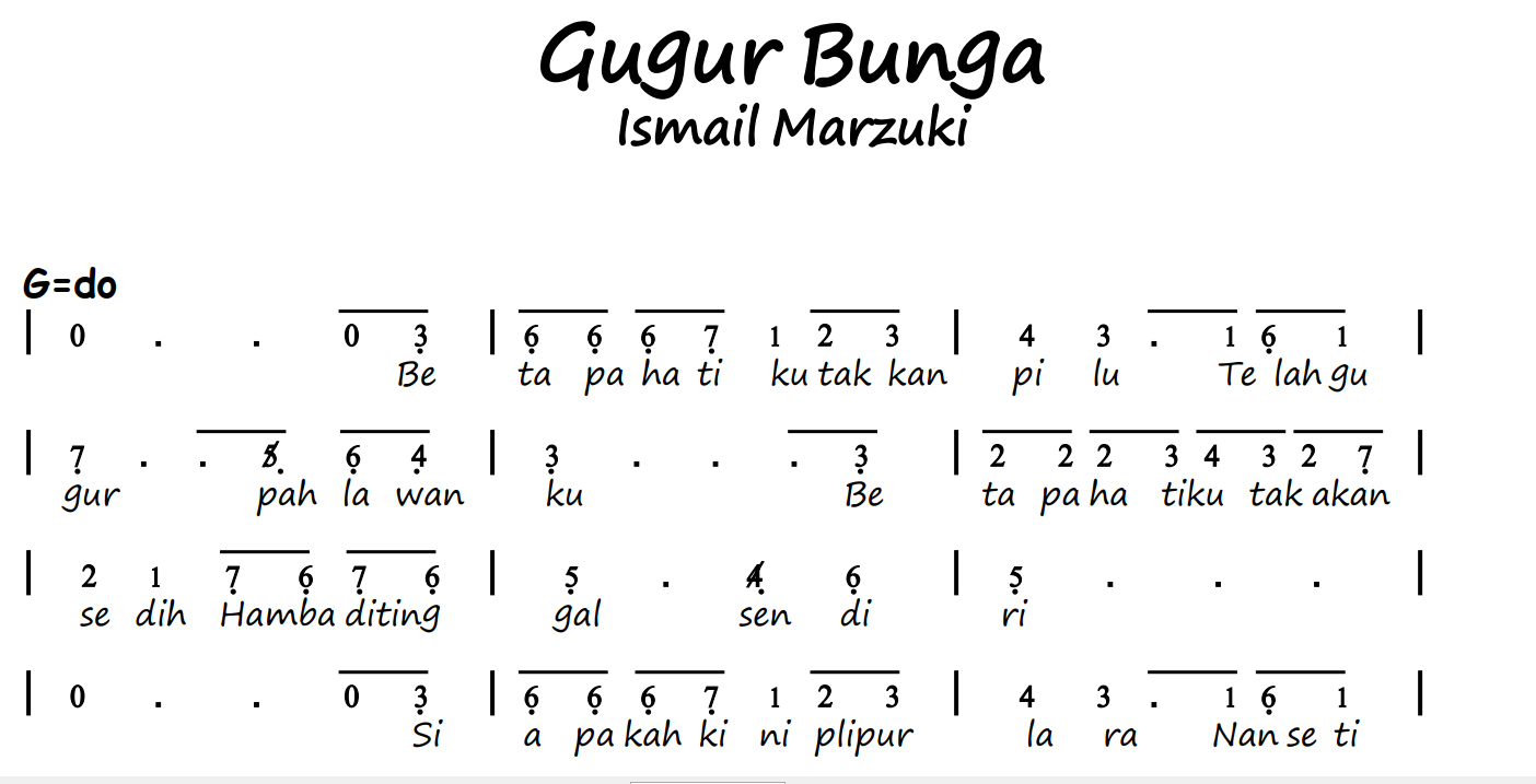 Gugur Bunga - Ismail Marzuki